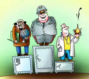 Индекс коррумпированности