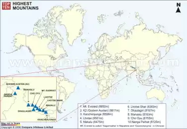 Крупнейшие горы мира