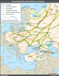 Российские трубопроводы в Европу