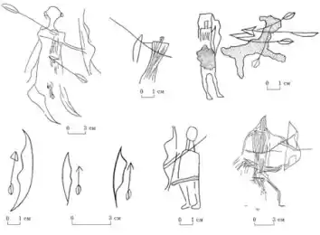 Саммит глав тюркоязычных государств