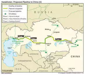 Трубопровод в Китай