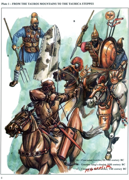 Киммерийцы и Урарту 8 век до н.э.