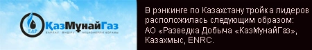 Казахстан поднялся в рейтинге веб-сайтов