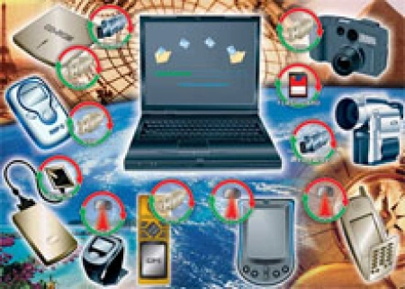 Кочевники нового образца