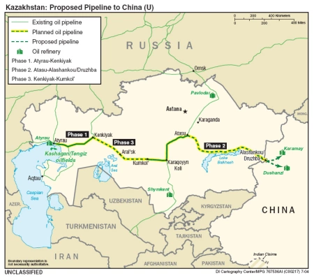 Трубопровод в Китай