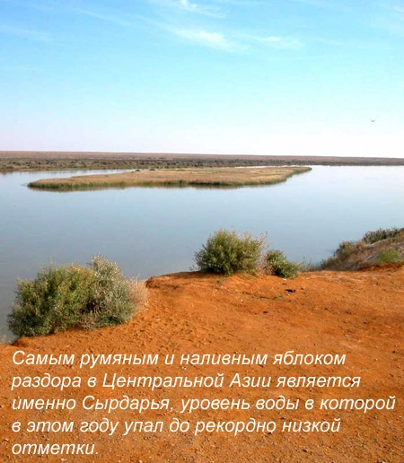 Споры за водные ресурсы